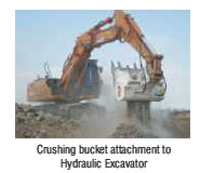 Crusher Bucket Attachment To Hydraulic Excavator